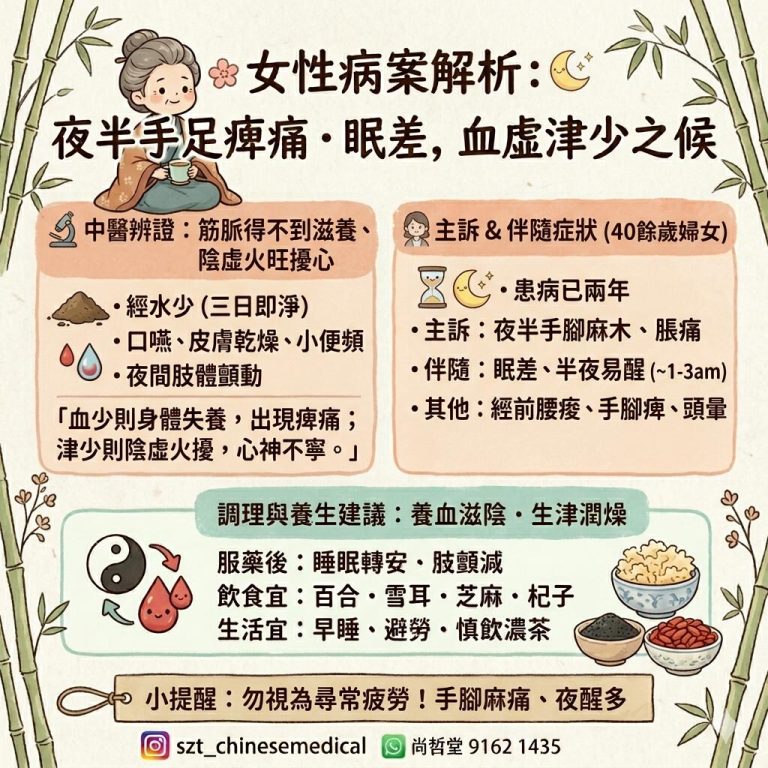 【個案分享｜夜晚手腳麻脹痛、瞓得差，可能同血虛津少有關？】